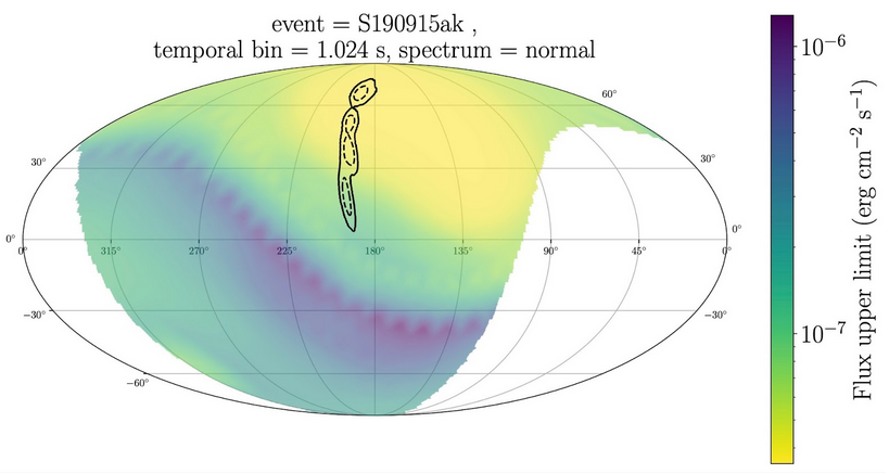Waveform Residuals in gravitational-wave data